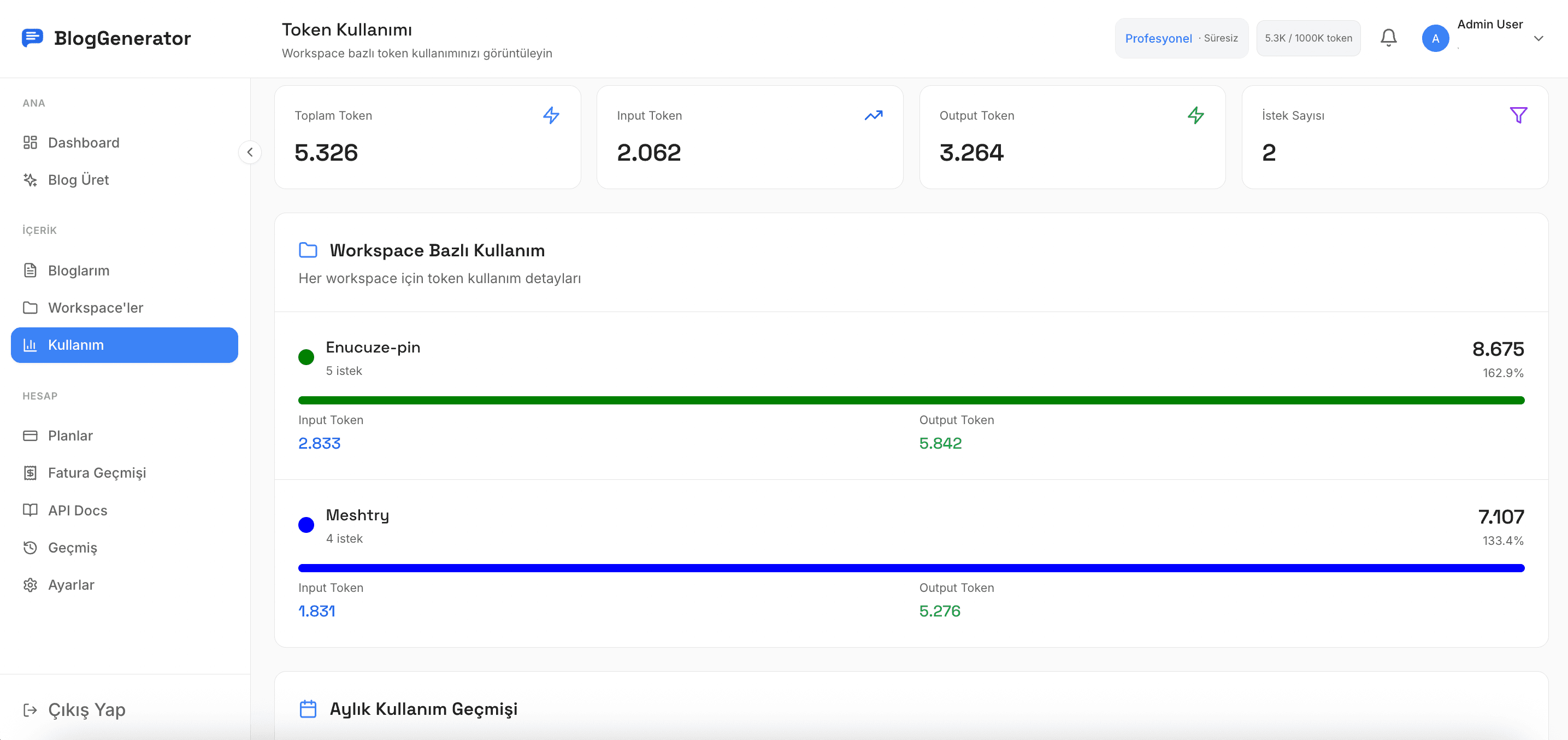BlogGenerator — Token kullanımı